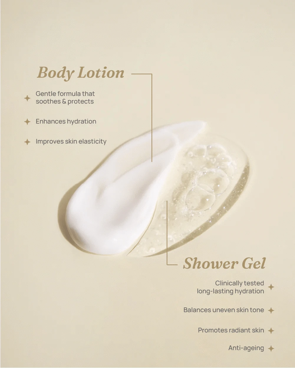 LUMI Beauty LUMI Beauty Rustic Escape Body Lotion 400ml ANC1248