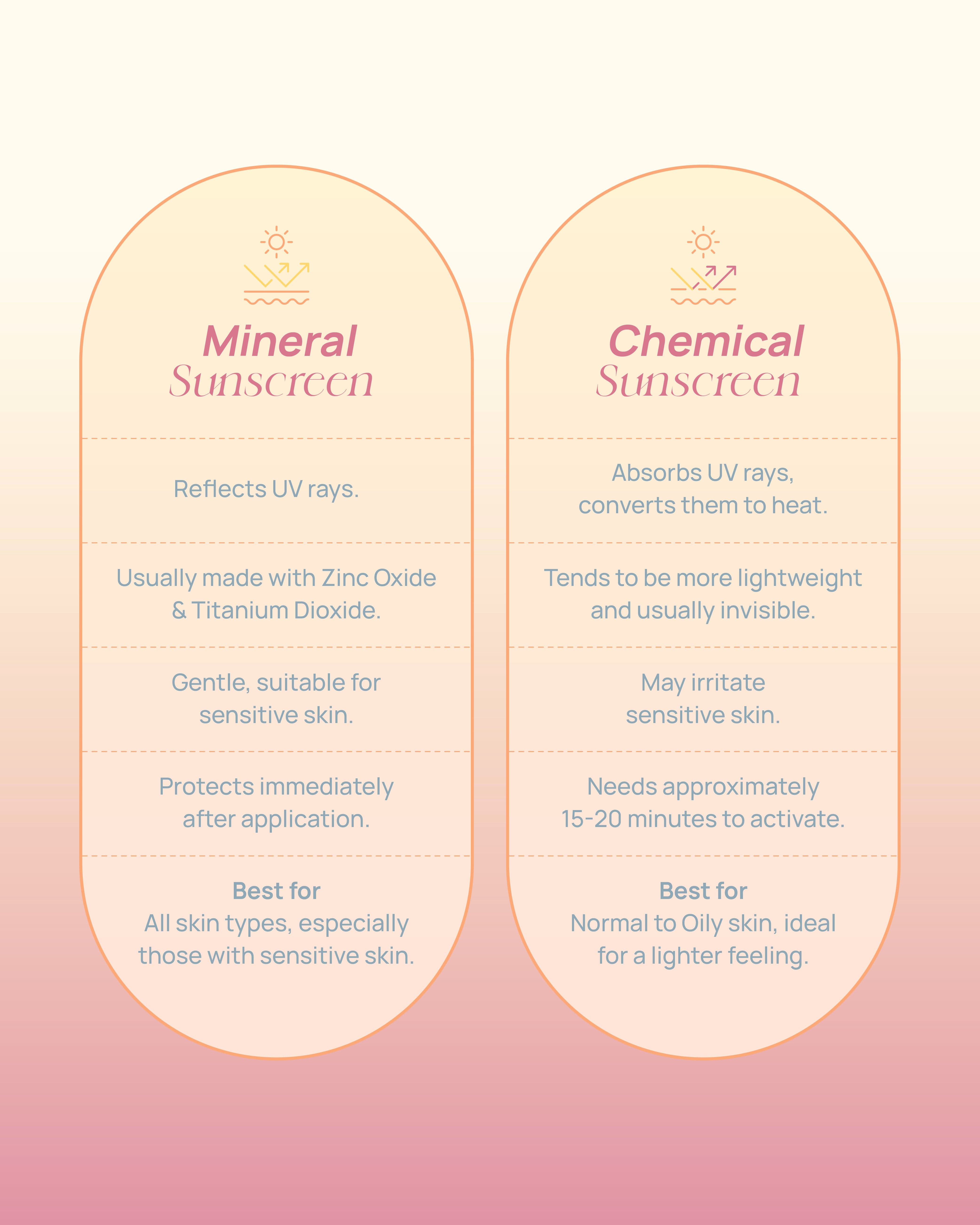 LUMI Beauty Tint & Gleam Bundle