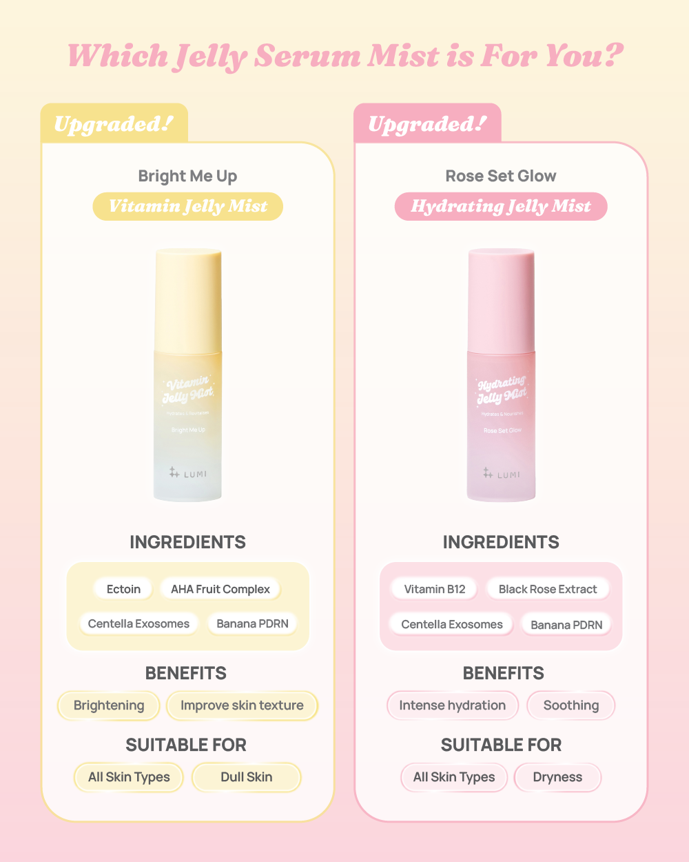 Jelly Mist Duo Bundle