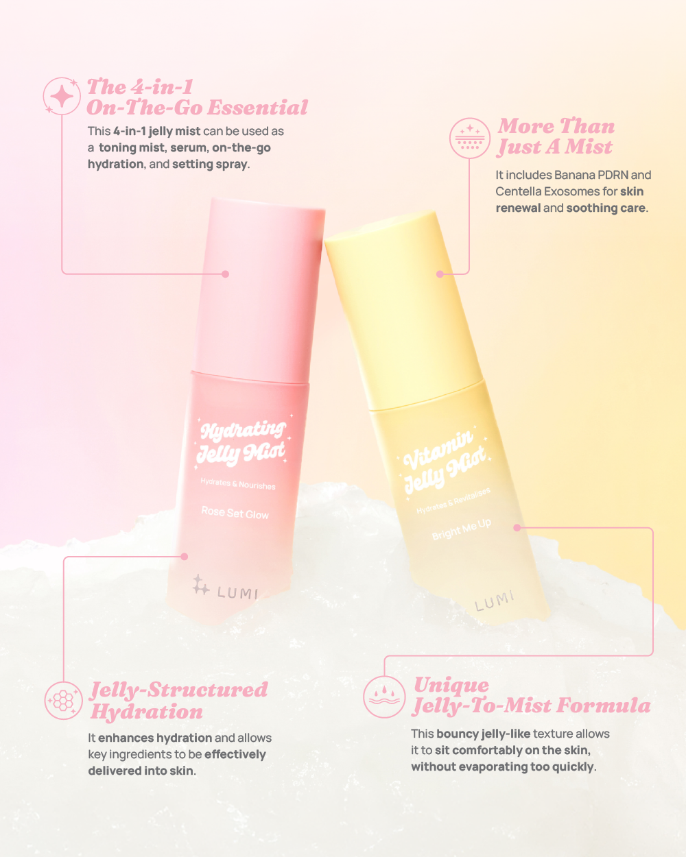 Bright Me Up Vitamin Jelly Mist