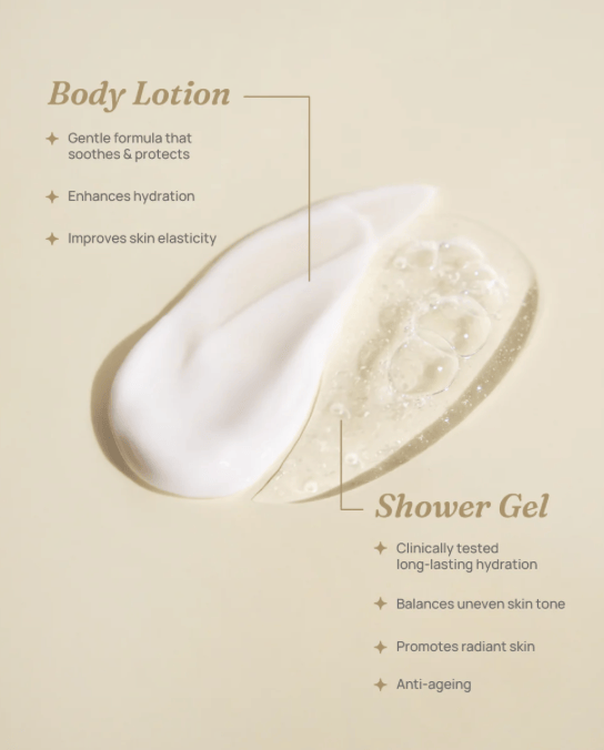 LUMI Beauty Ethereal Gleam Mini Duo (Rustic Escape)
 ANC1710